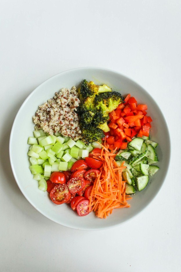 Sliced vibrant vegetables on ceramic plate for nutrition and wellness — why you should get a celiac and gluten sensitivity test